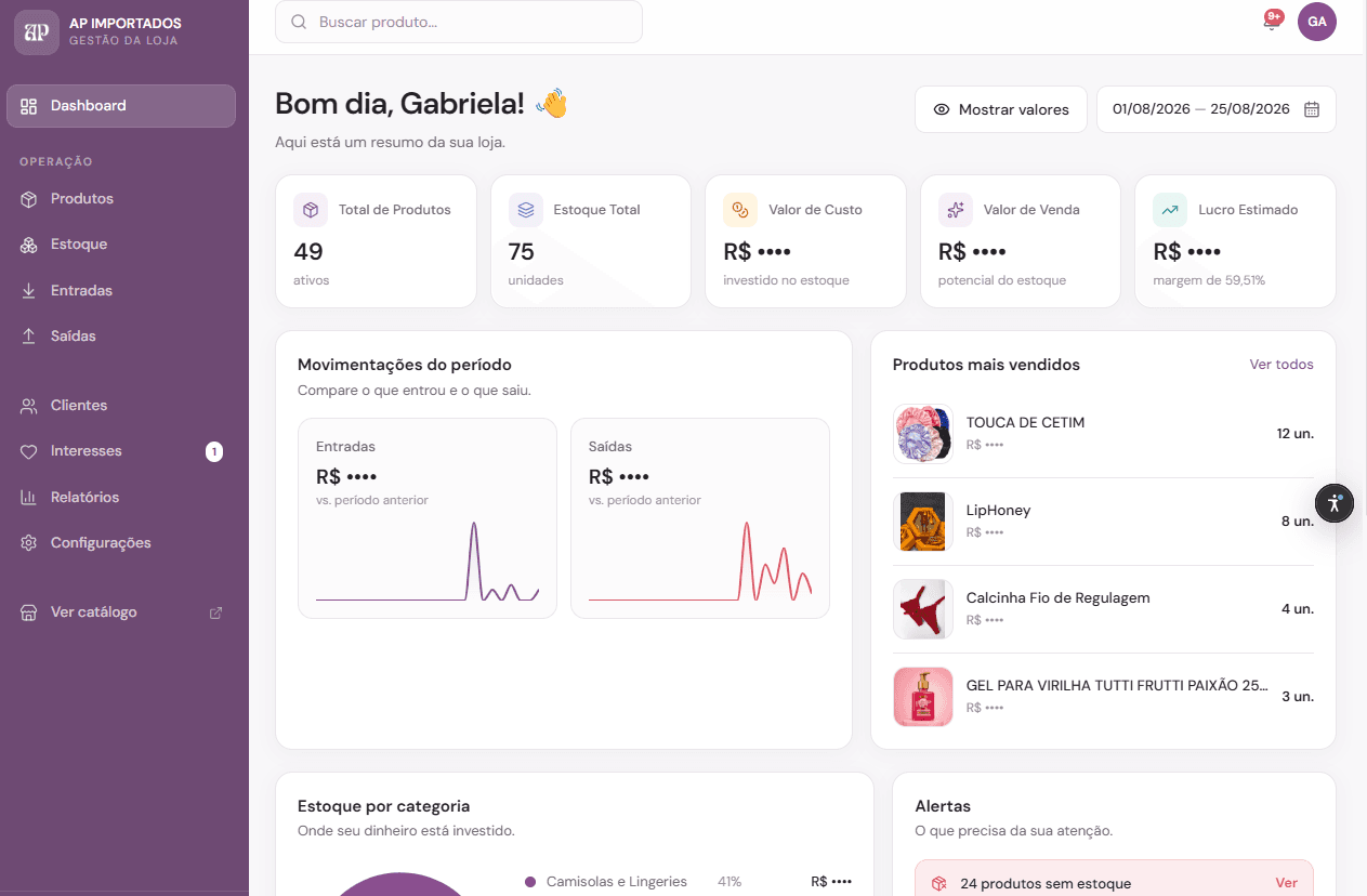 Dashboard da AP Imports: estoque, movimentações do período e produtos mais vendidos